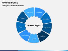 Human Rights PPT Slide 3