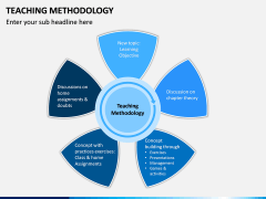 Teaching Methodogy PPT Slide 4