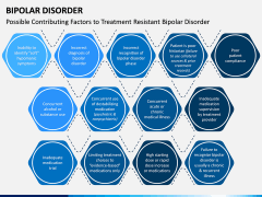 Bipolar Disorder PPT Slide 15
