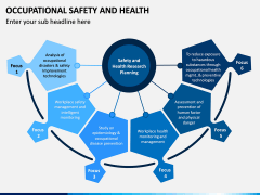 Occupational Safety and Health PPT Slide 6