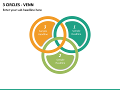 3 Circles - Venn PPT slide 2
