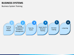 Business Systems PPT Slide 9