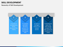 Skill Development PPT slide 5