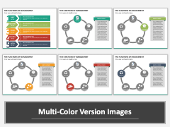 Five functions of management PPT slide MC Combined
