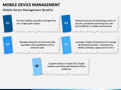 Mobile Device Management (MDM) PPT Slide 17