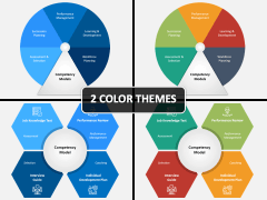 Competency Models PPT Cover Slide