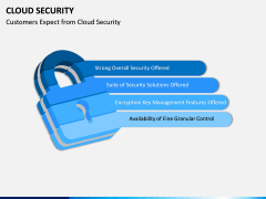 Cloud Security PPT Slide 8
