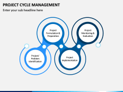 Project Cycle Management PPT Slide 5
