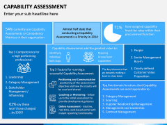 Capability Assessment PPT Slide 9