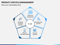 Product Life-cycle Management PPT Slide 2