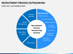 Recruitment Process Outsourcing PPT Slide 16