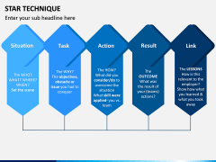 Star Technique PPT slide 4