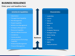 Business Resilience PPT Slide 12