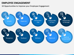 Employee Engagement PPT Slide 9