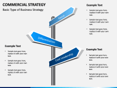 Commercial strategy PPT slide 6