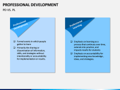 Professional Development PPT Slide 18