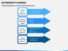 Retirement Planning PPT Slide 14