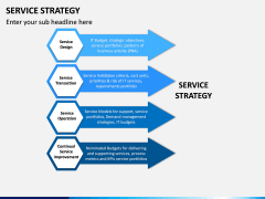 Service Strategy PPT Slide 13