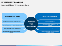 Investment Banking PPT Slide 15