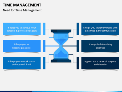 Time Management PPT Slide 5
