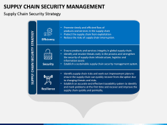 Supply Chain Security Management PPT Slide 4