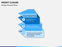Project Closure PPT Slide 6