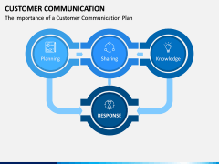 Customer Communication PPT Slide 4