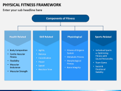 Physical Fitness Framework PPT Slide 3