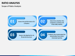 Ratio Analysis PPT Slide 4