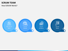 SCRUM Team PPT Slide 10