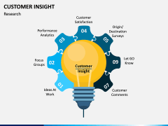 Customer Insight PPT Slide 1
