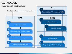 Gap Analysis PPT Slide 6
