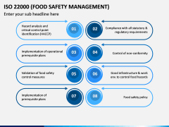 ISO 22000 PPT Slide 12