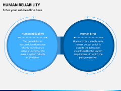 Human Reliability PPT Slide 6
