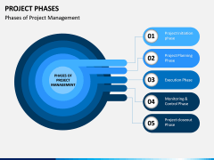 Project Phases PPT Slide 3