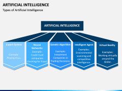 Artificial Intelligence PPT slide 2