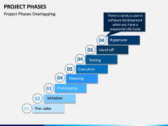 Project Phases PPT Slide 10