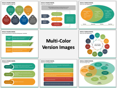 Social Change Model MC Combined