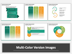 Purpose Process Payoff PPT MC Combined