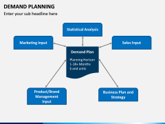 Demand Planning PPT slide 15