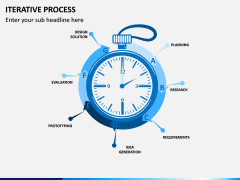 Iterative Process PPT Slide 2