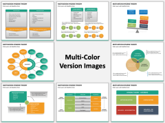 Motivation hygiene theory PPT MC Combined