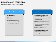 Mobile Cloud Computing PPT Slide 11