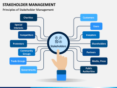 Stakeholder Management PPT Slide 1