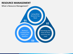 Resource Management PPT Slide 1