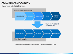 Agile Release Planning PPT Slide 7