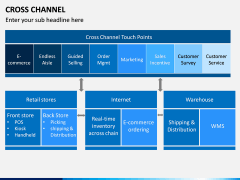 Cross Channel PPT Slide 12