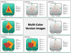 Radar chart PPT MC Combined