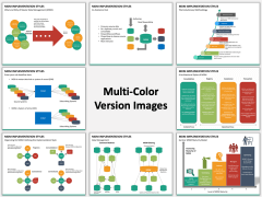 MDM implementation styles PPT MC Combined