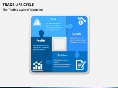 Trade Life Cycle PPT Slide 5
